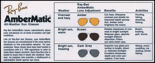 Ray-Ban USA Vintage 1970s NOS B&L Aviator Ambermatic PhotoChromic New Sunglasses